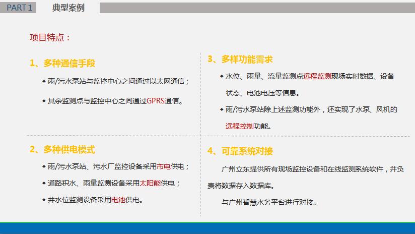 广州智慧城市—东豪涌流域智慧排水信息系统特点图