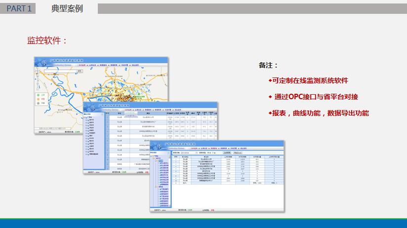 东涌智慧排水应用软件图 