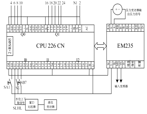 plc系统电路图.png