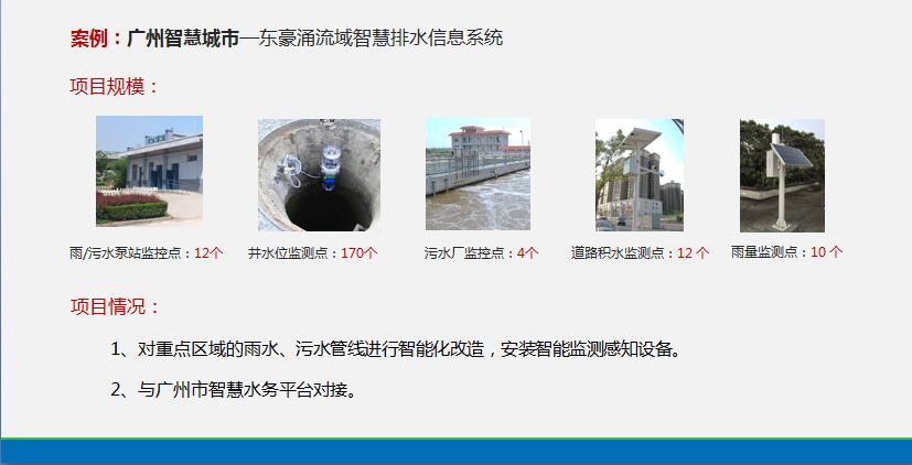 东涌智慧排水应用案例图