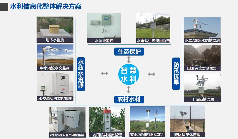  水利信息化整体解决方案