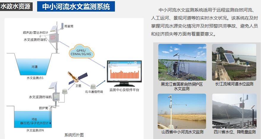  水利信息化整体解决方案