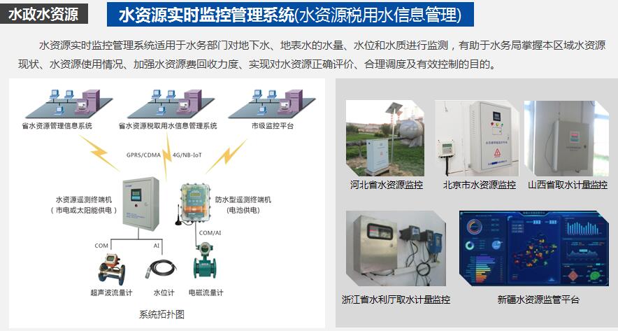  水利信息化整体解决方案