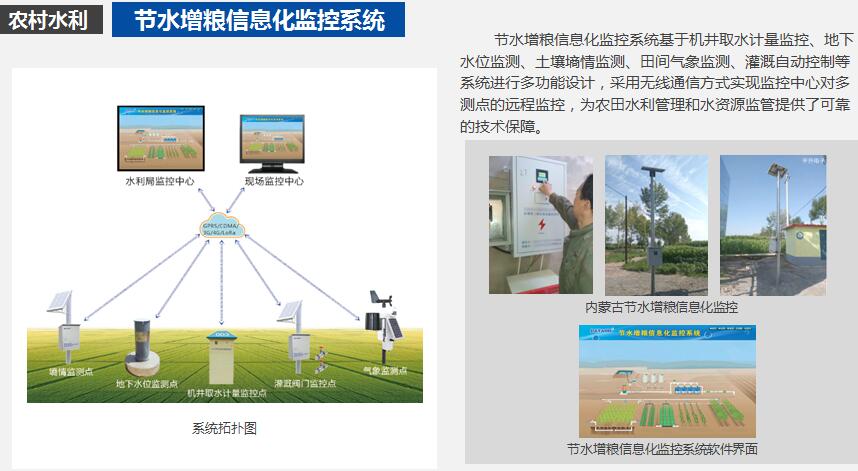 水利信息化整体解决方案 