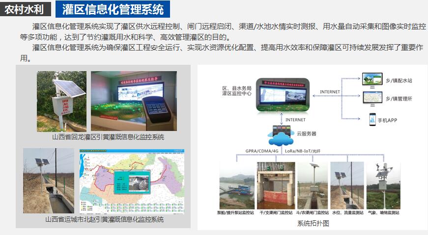  水利信息化整体解决方案