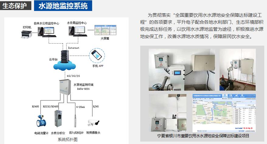  水利信息化整体解决方案