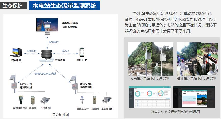  水利信息化整体解决方案