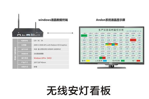 无线按灯看板.jpg
