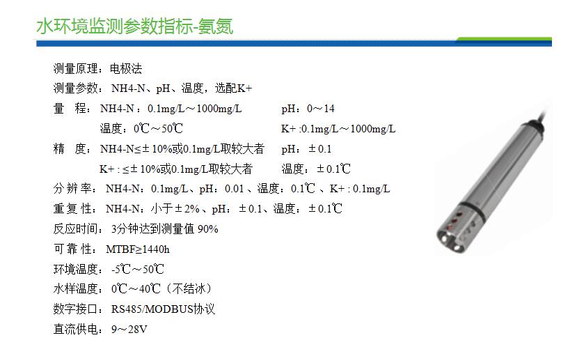  城市管网水质监测方案