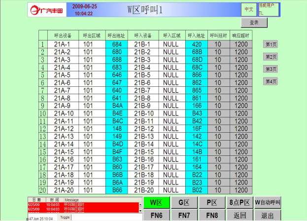 无线呼叫报警系统及LED看板