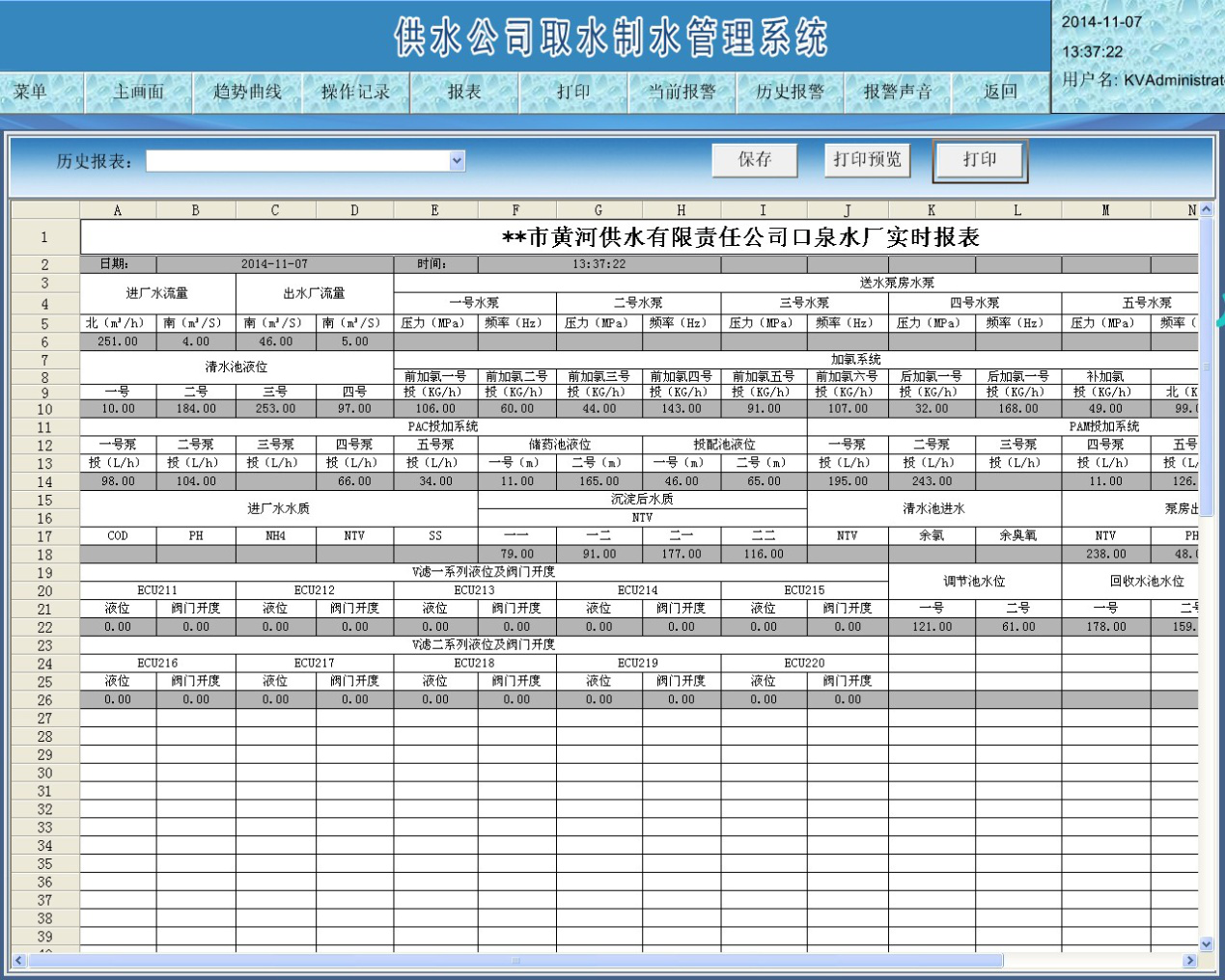 恒压供水变频控制柜实时报表图