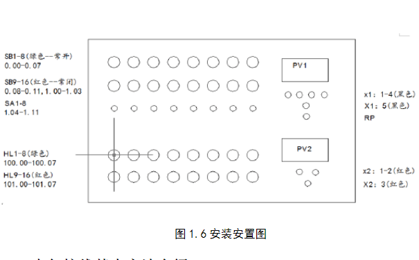 plc总体安装图