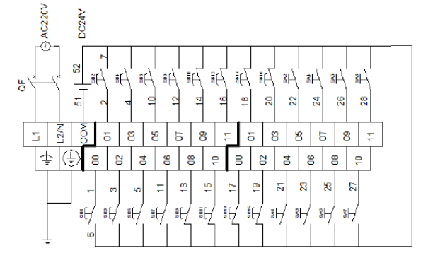 plc控制柜输入端接线方法
