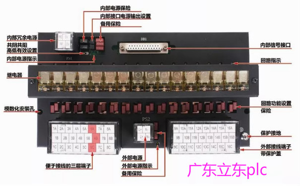 plc控制柜元器件功能图