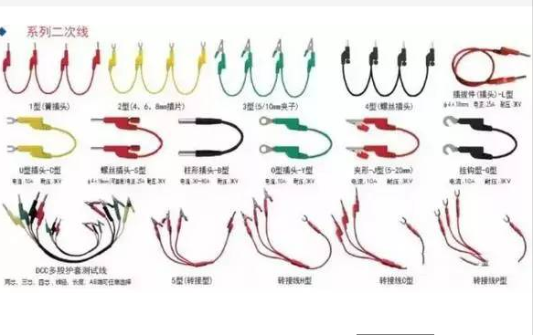 二次线截面积要求