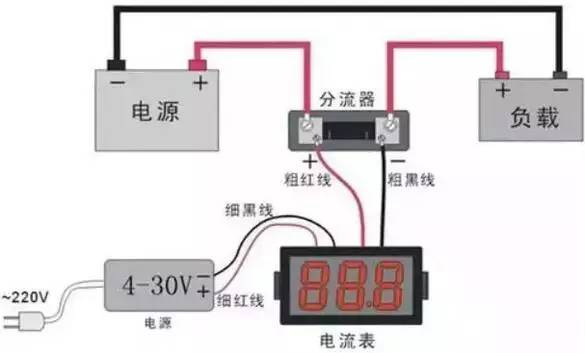 二次接线电流表与分流器接线图