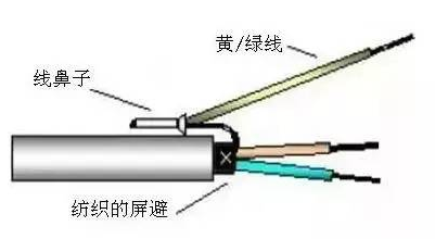 二次布线不限屏蔽电缆连接