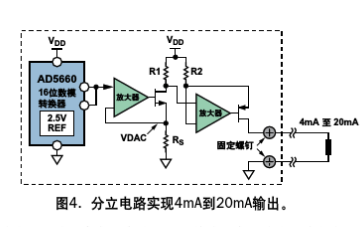 plc分离电路设计方案