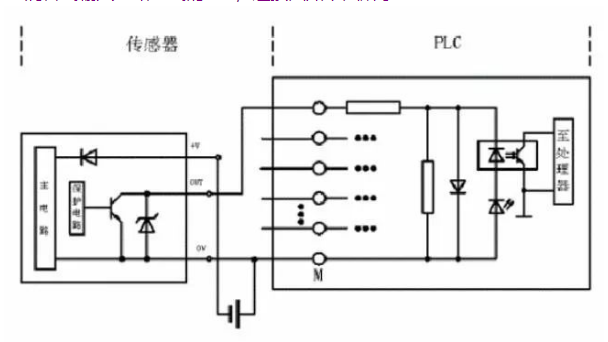 电工集电极开路和plc接线连接图