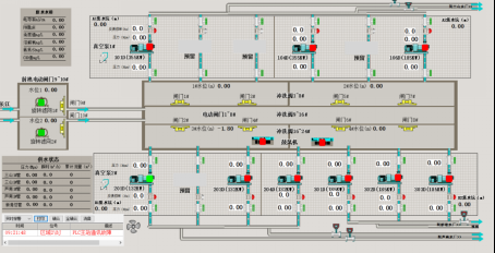 智慧泵站远程控制系统-立东自动化