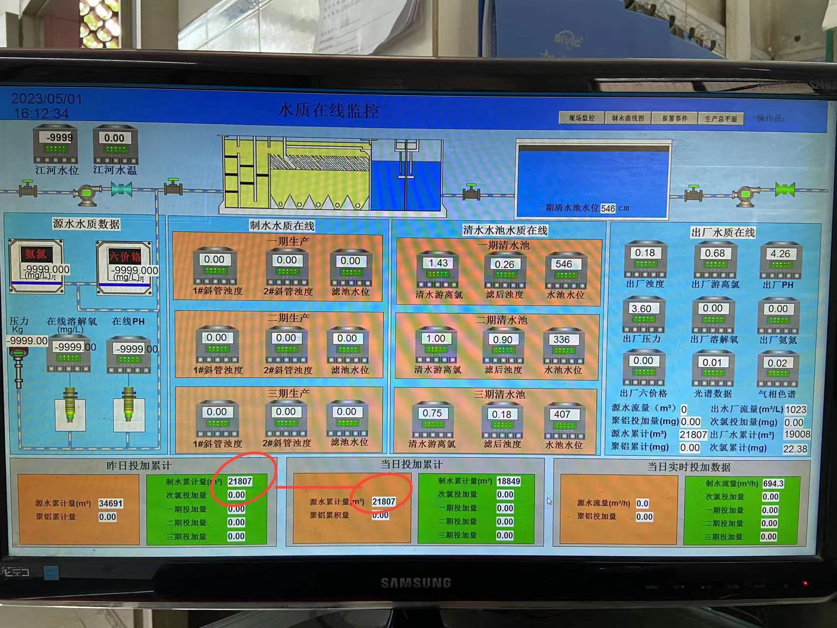 智慧泵站远程控制系统-立东自动化