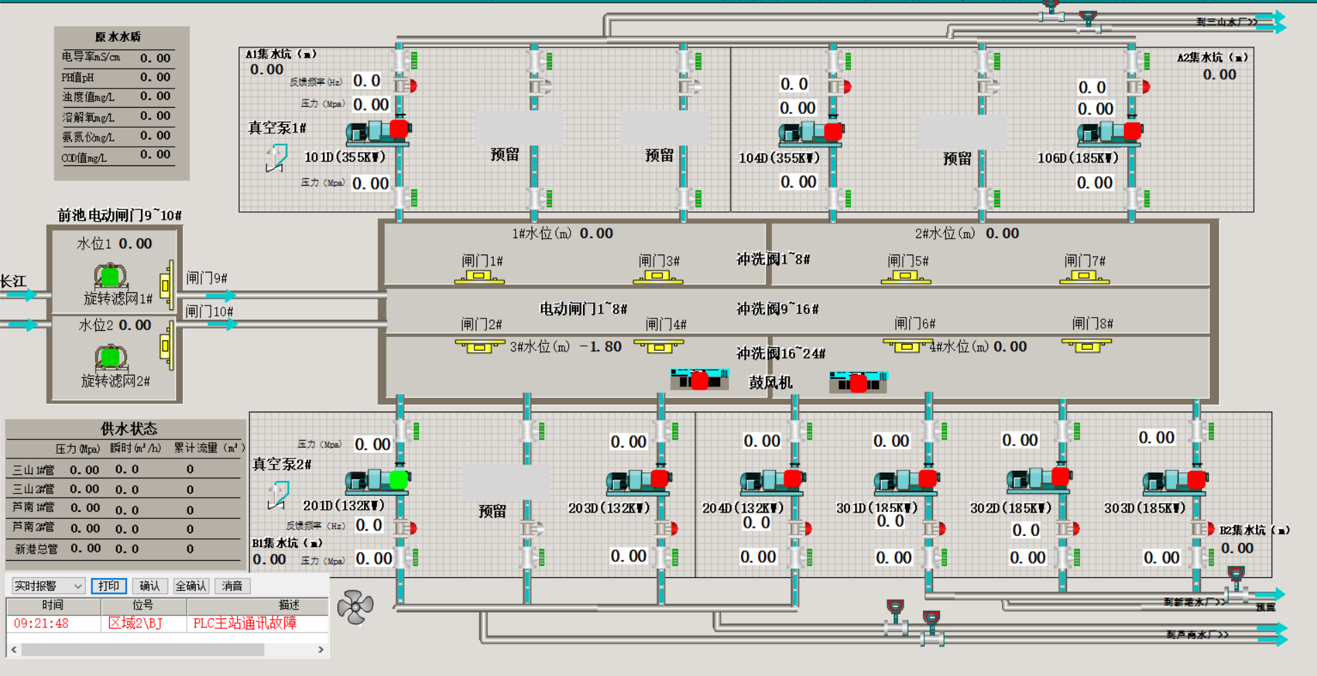 广州立东自动化-智慧泵站远程控制系统
