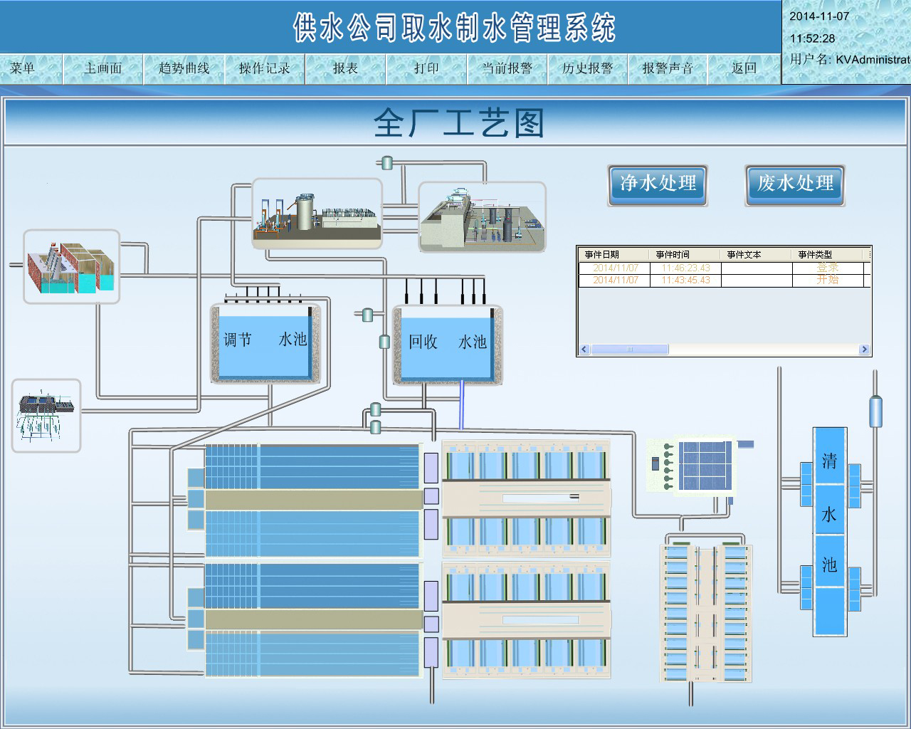广州立东工业废水处理自动化控制系统