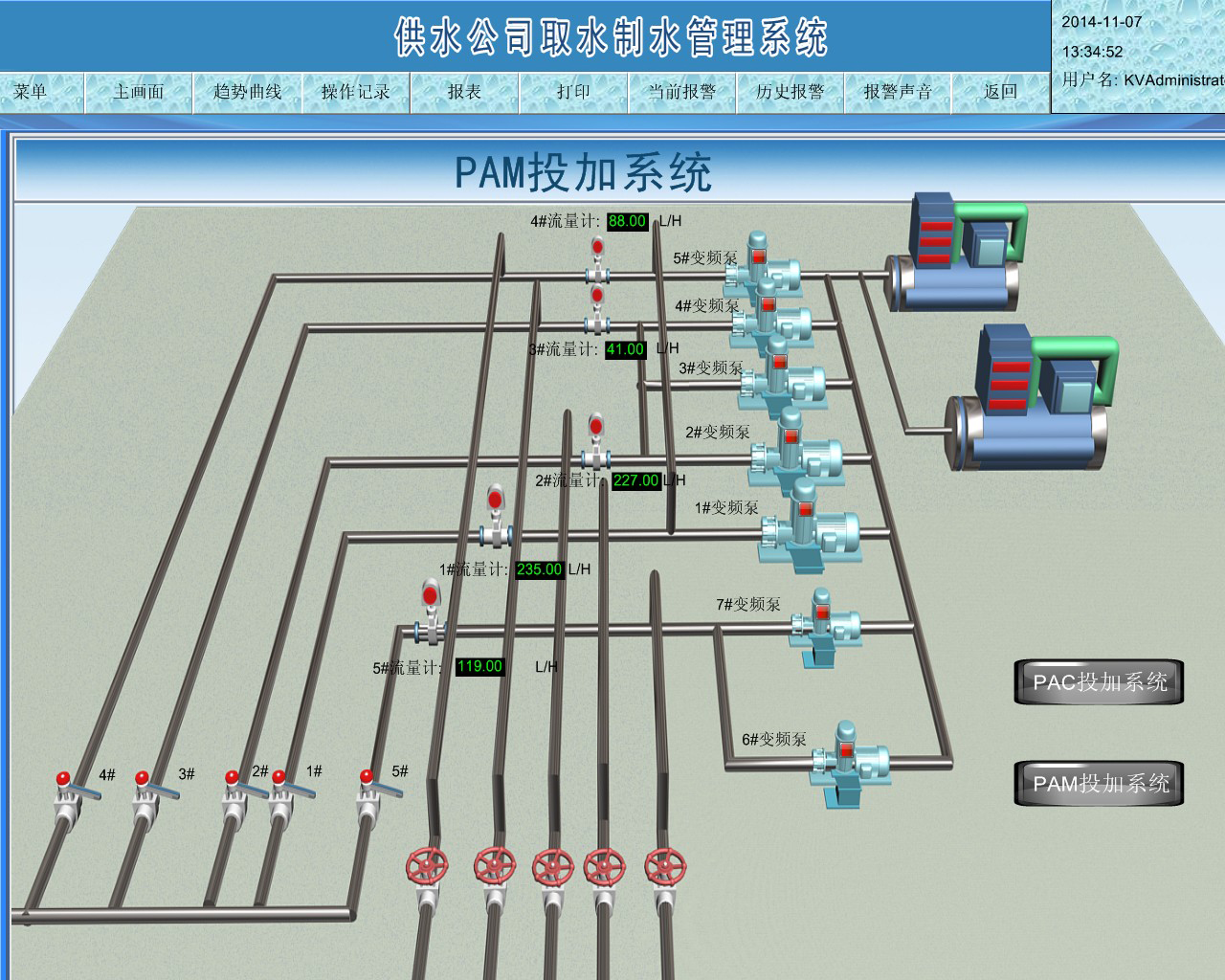 广州立东自动化供水泵站自控系统